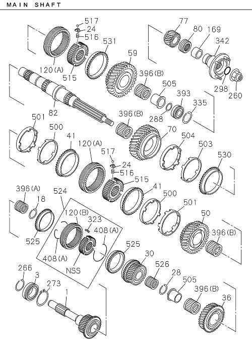 Partial Engine